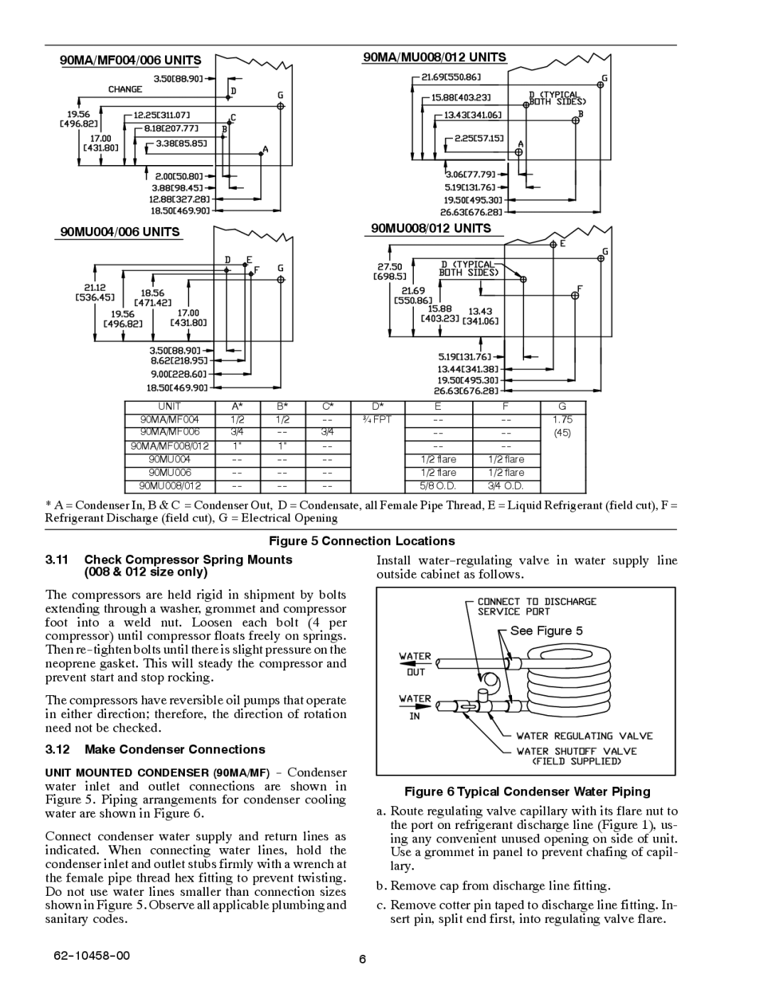 Carrier 90MA/MF/MU manual Install water-regulating valve in water supply line 