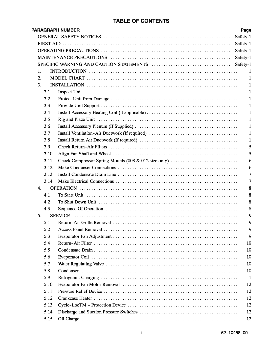 Carrier 90MA/MF/MU manual Table Of Contents 
