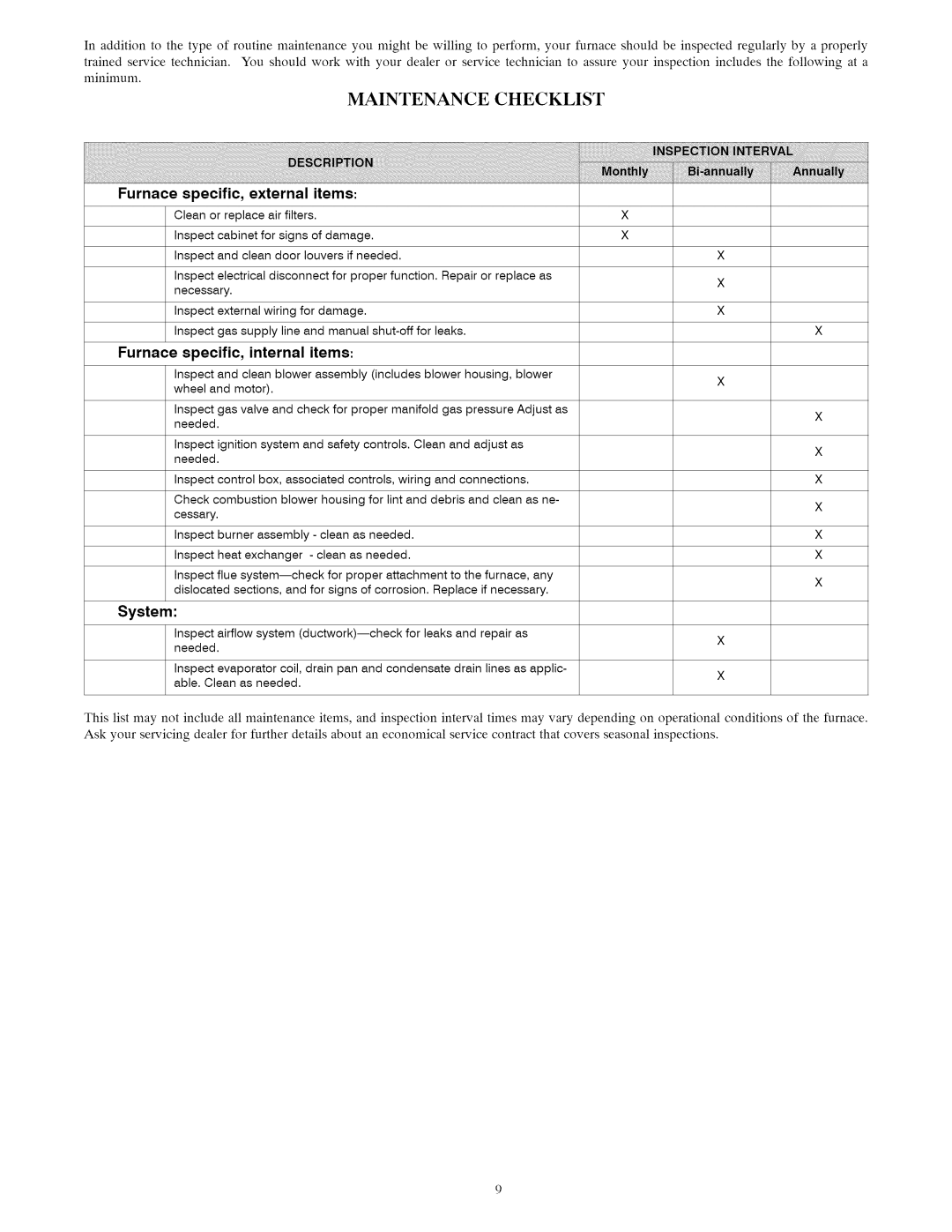 Carrier A10247 owner manual Minimum 