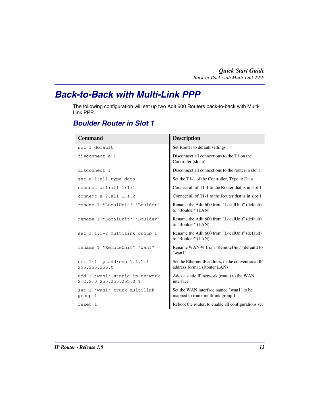 Carrier Access 002-0118-0180 quick start Back-to-Back with Multi-Link PPP 