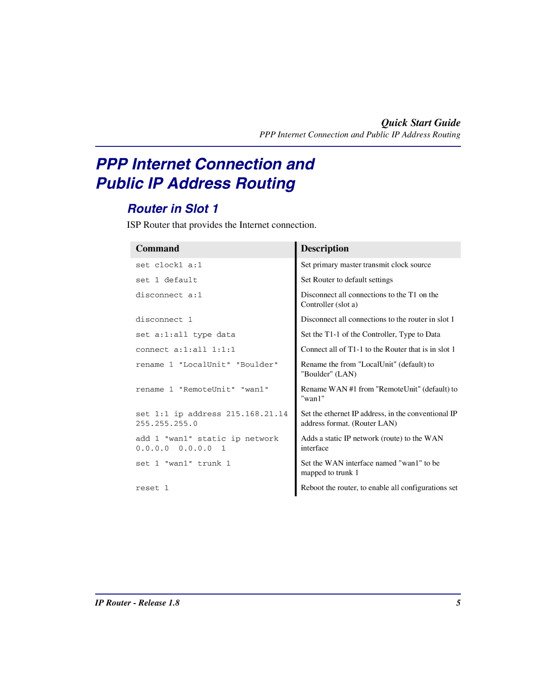 Carrier Access 002-0118-0180 quick start PPP Internet Connection Public IP Address Routing, Router in Slot 