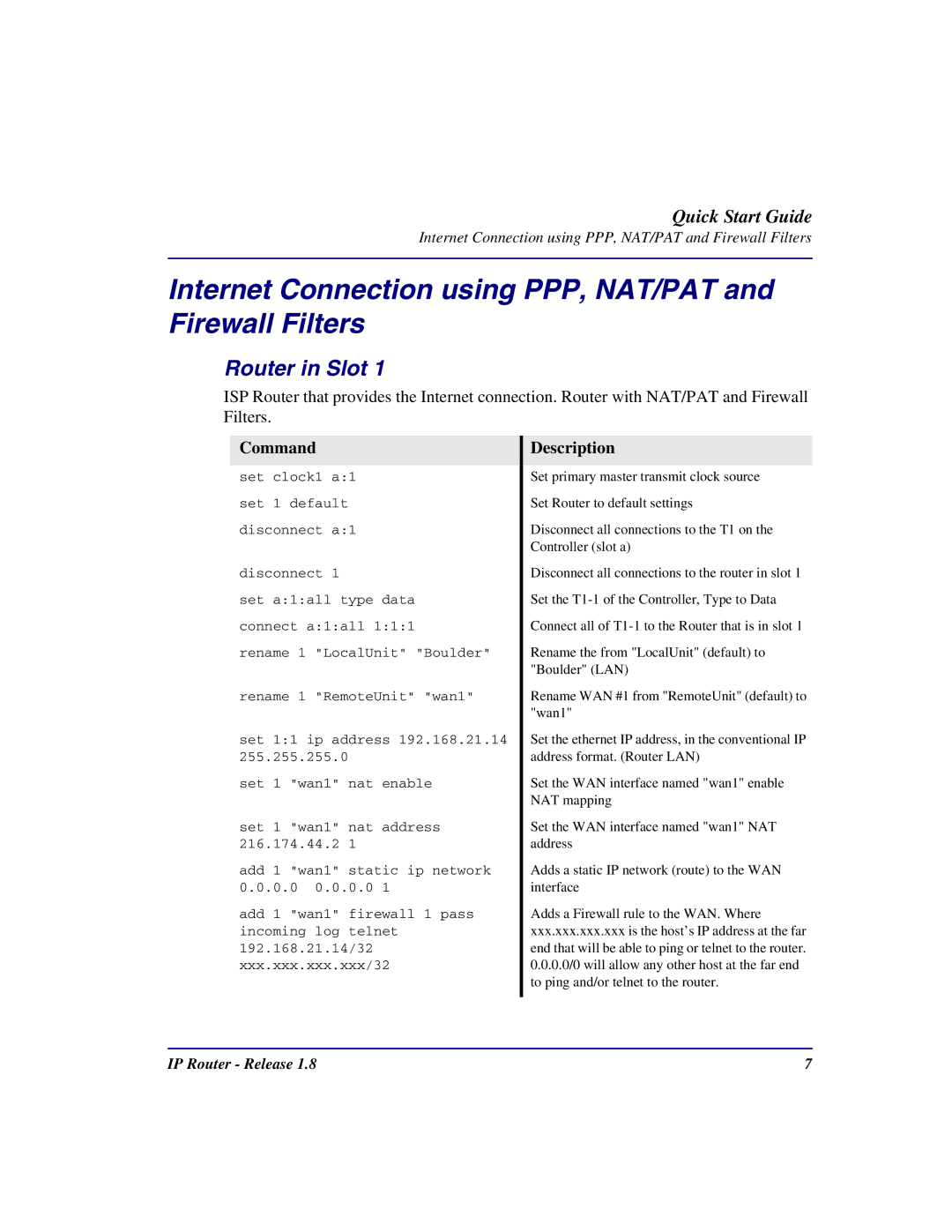 Carrier Access 002-0118-0180 quick start Internet Connection using PPP, NAT/PAT and Firewall Filters 