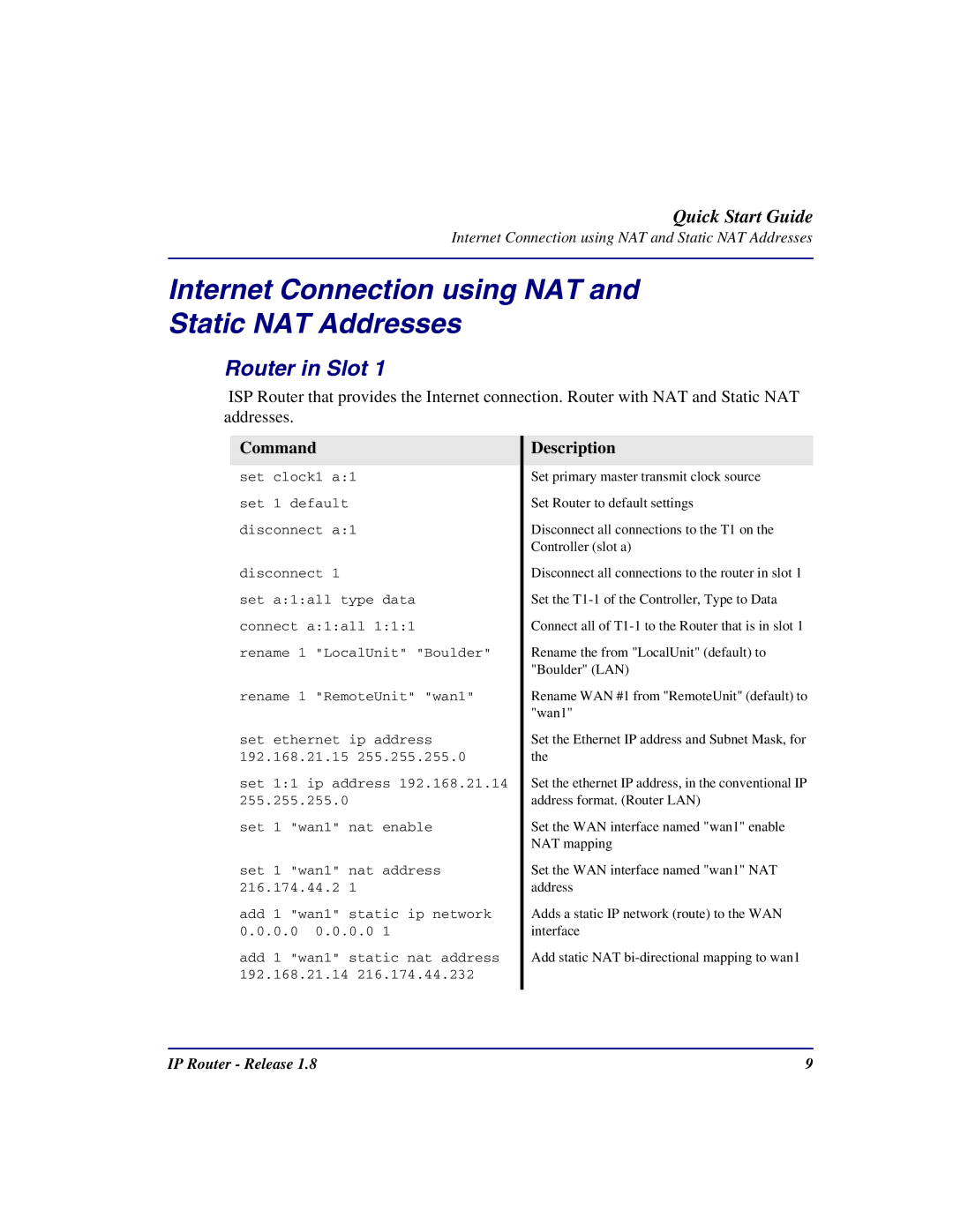 Carrier Access 002-0118-0180 quick start Internet Connection using NAT Static NAT Addresses 