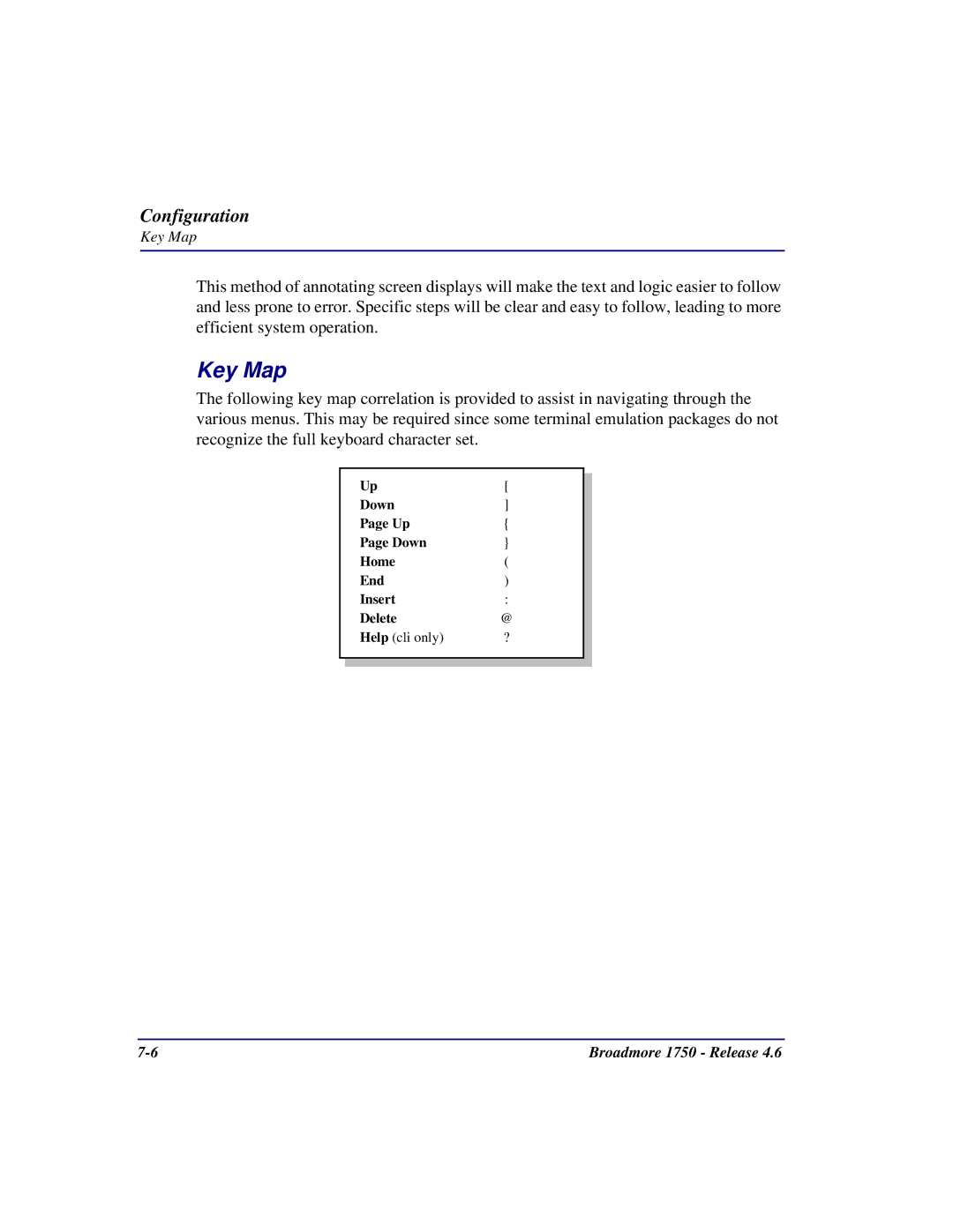 Carrier Access 1750 user manual Key Map 