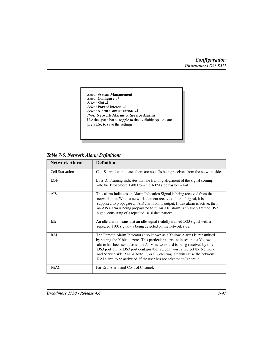 Carrier Access 1750 user manual Network Alarm Definitions 