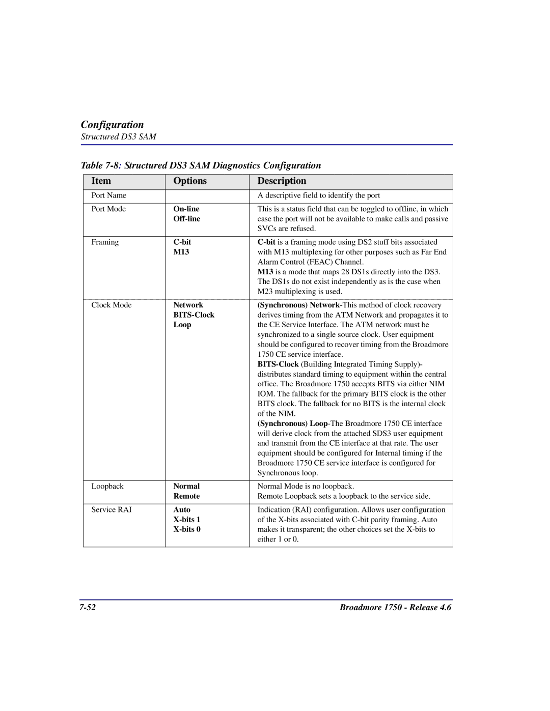 Carrier Access 1750 user manual 8Structured DS3 SAM Diagnostics Configuration 