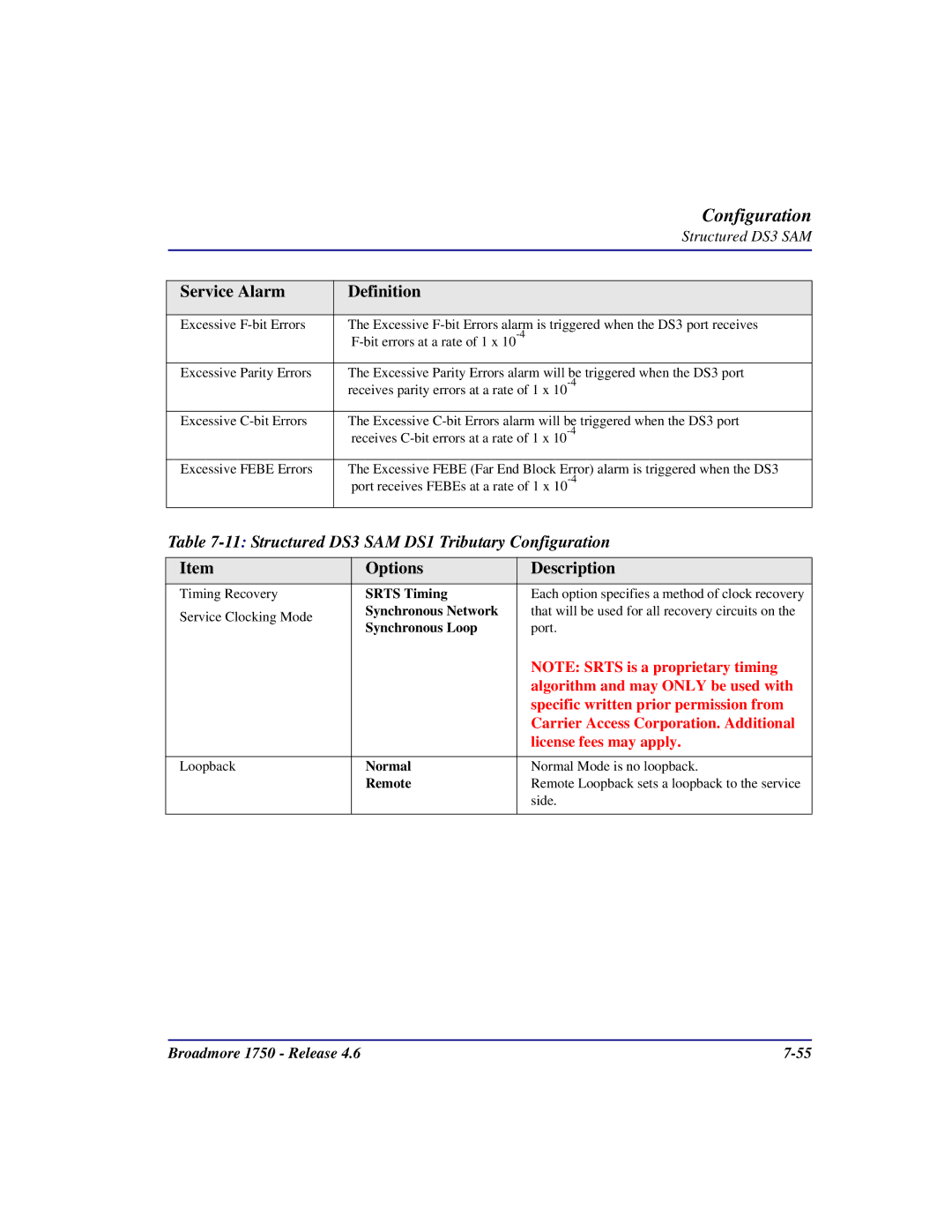 Carrier Access 1750 user manual 11Structured DS3 SAM DS1 Tributary Configuration 