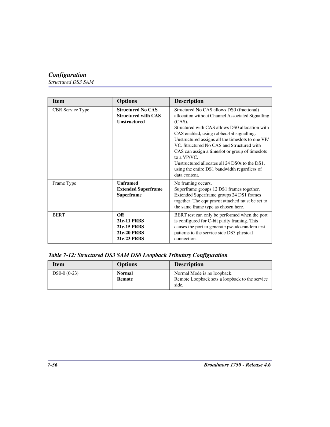 Carrier Access 1750 user manual Structured DS3 SAM DS0 Loopback Tributary Configuration 