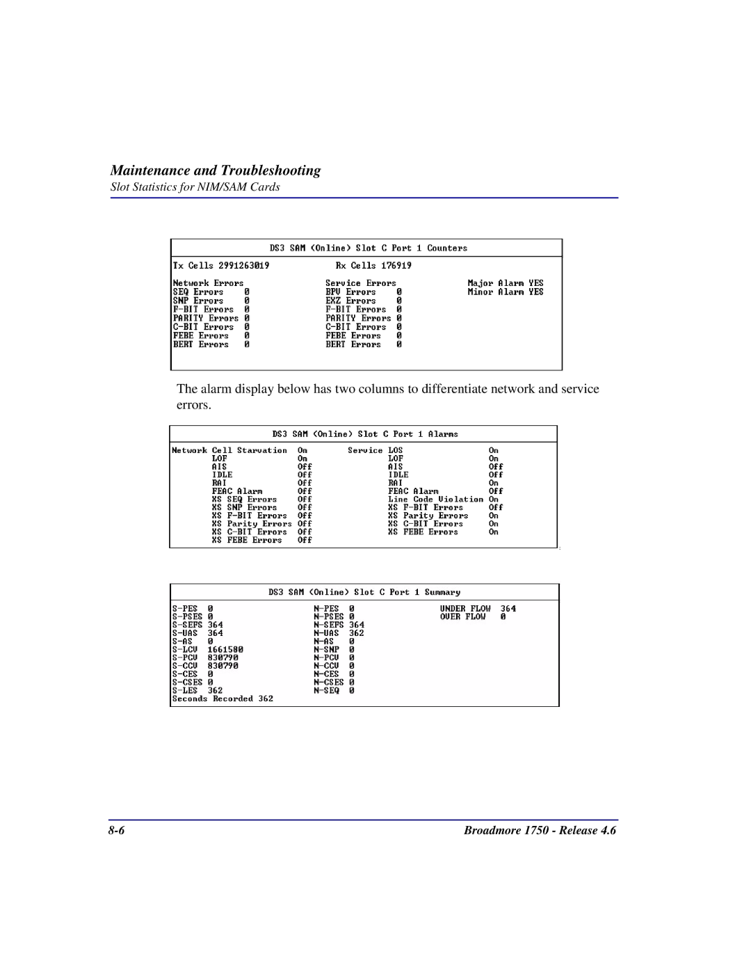 Carrier Access 1750 user manual Maintenance and Troubleshooting 