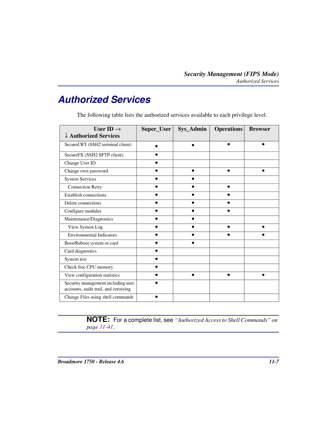 Carrier Access 1750 user manual Authorized Services, SysAdmin 