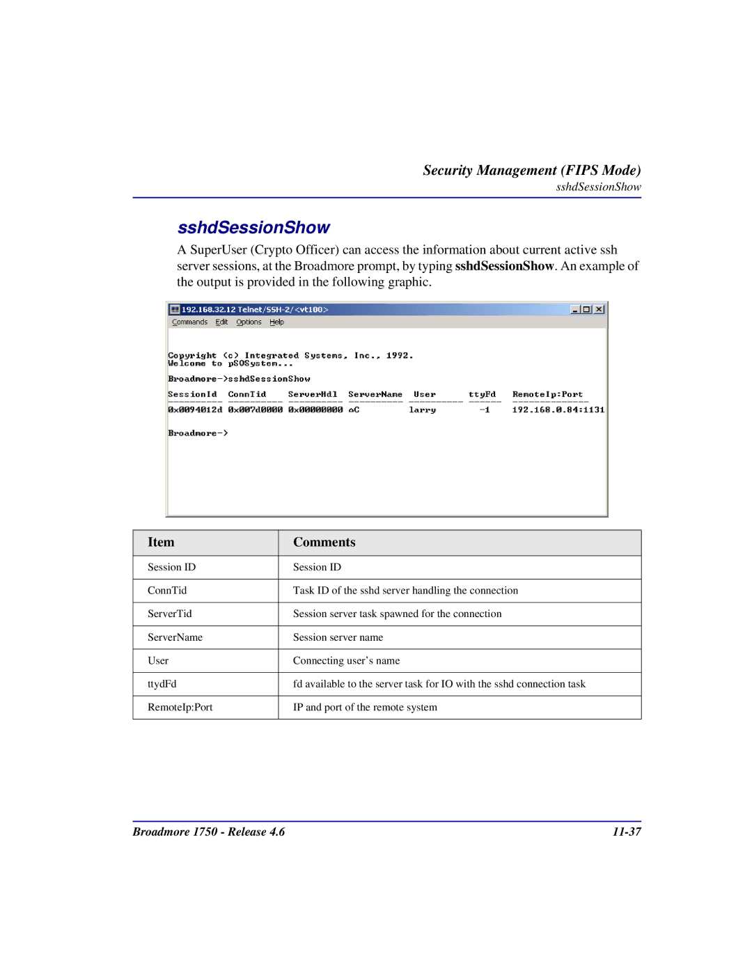 Carrier Access 1750 user manual SshdSessionShow, Comments 