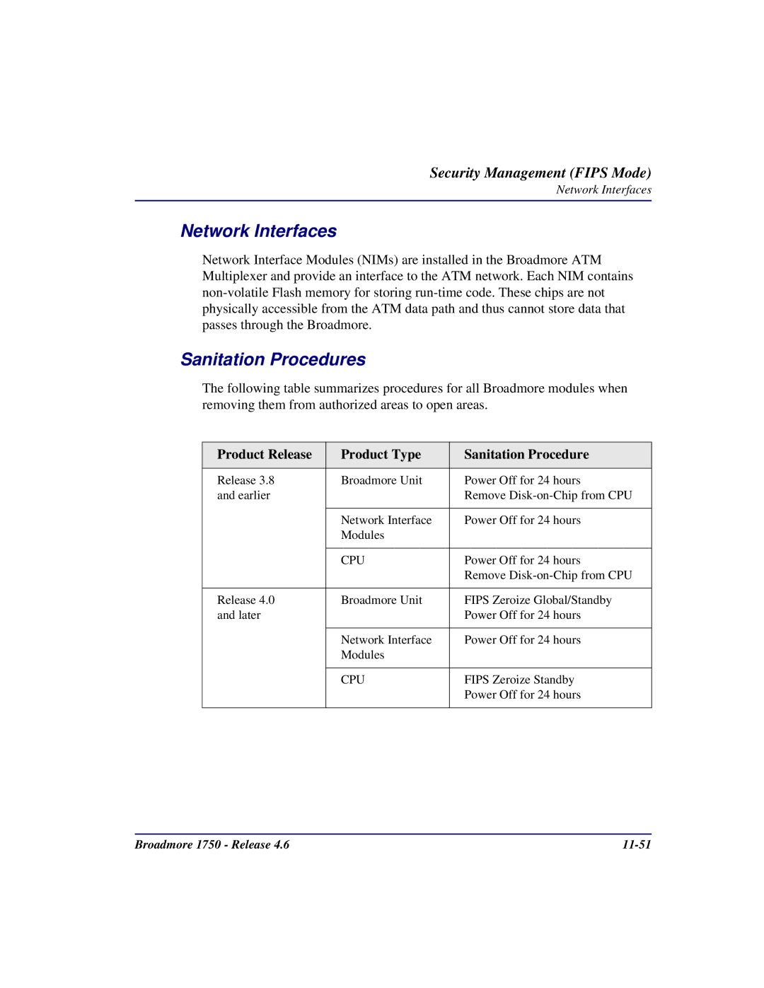 Carrier Access 1750 Network Interfaces, Sanitation Procedures, Product Release Product Type Sanitation Procedure 