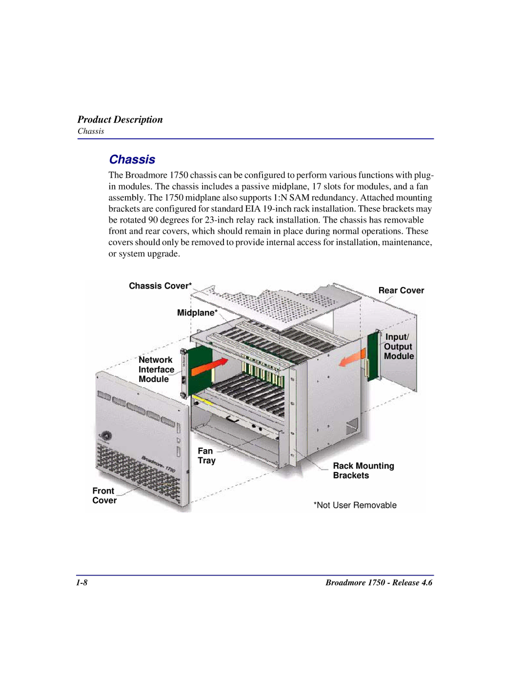 Carrier Access 1750 user manual Chassis 