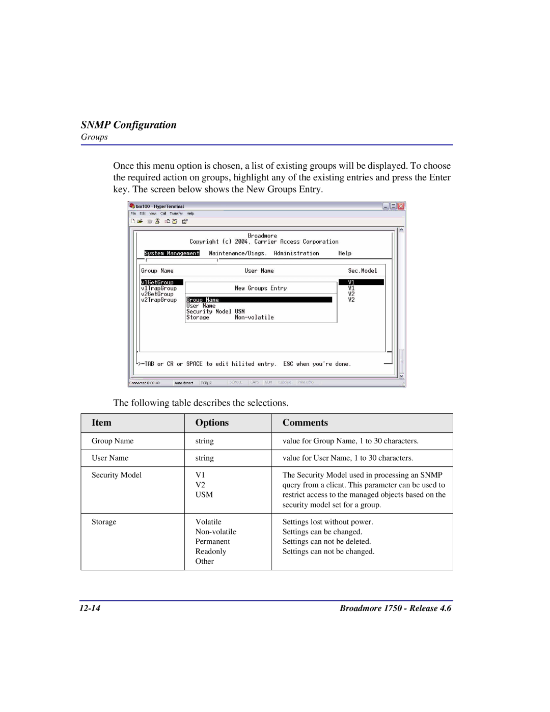 Carrier Access user manual Broadmore 1750 Release 