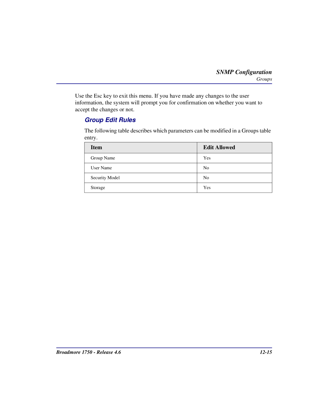 Carrier Access 1750 user manual Group Edit Rules, Edit Allowed 