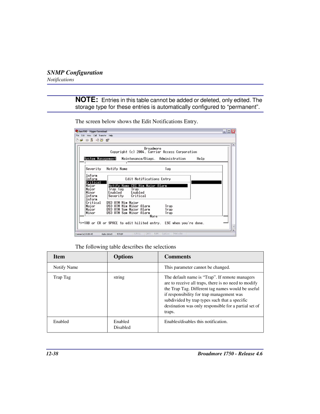 Carrier Access user manual Broadmore 1750 Release 