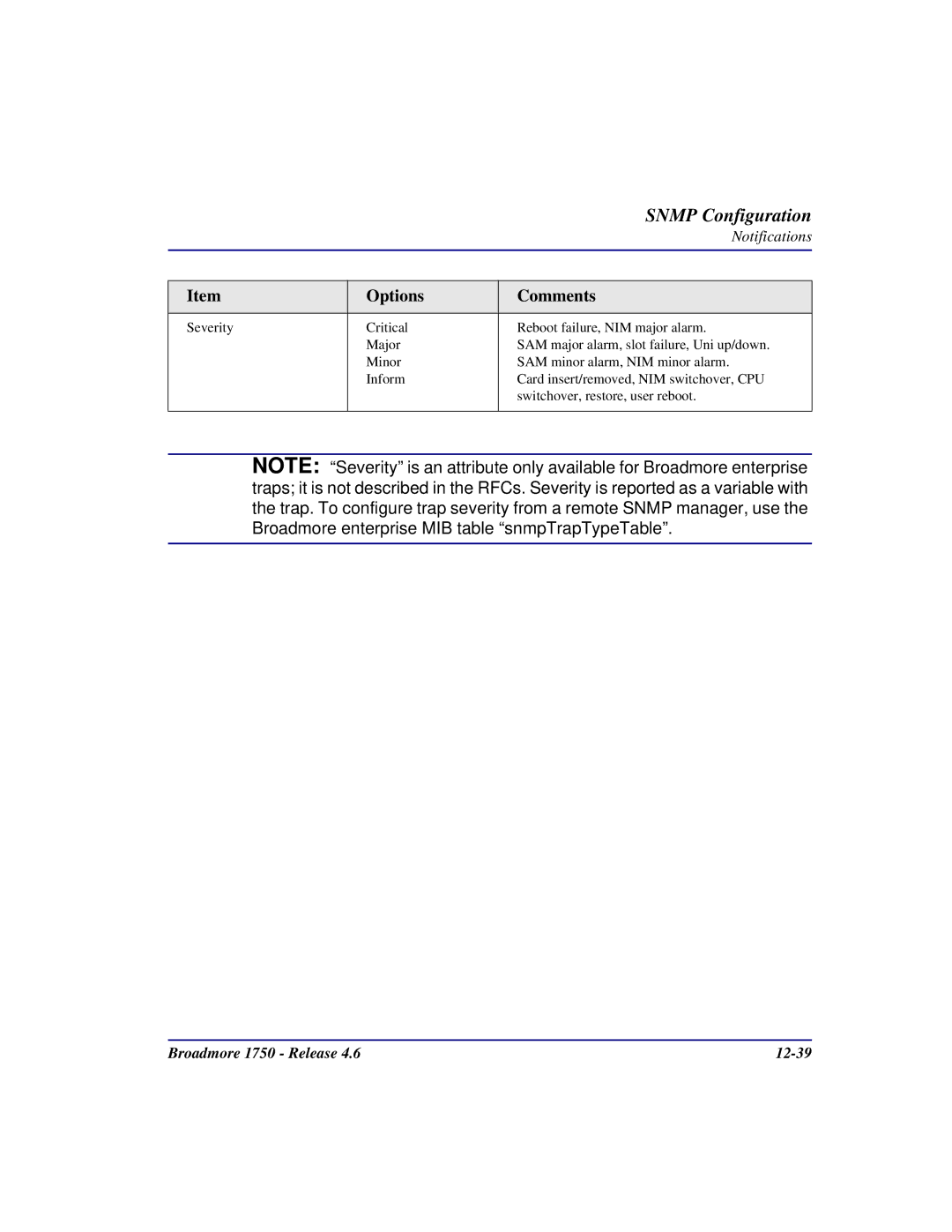 Carrier Access 1750 user manual Broadmore enterprise MIB table snmpTrapTypeTable 