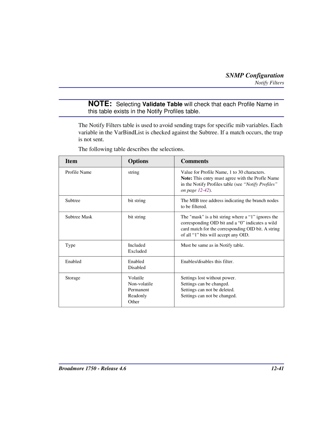 Carrier Access user manual Broadmore 1750 Release 12-41 