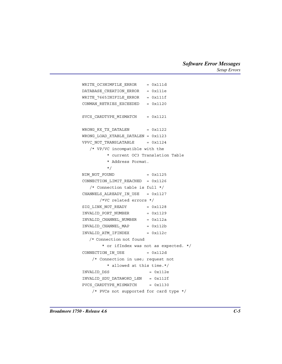 Carrier Access 1750 user manual WRITEOC3NIMFILEERROR 