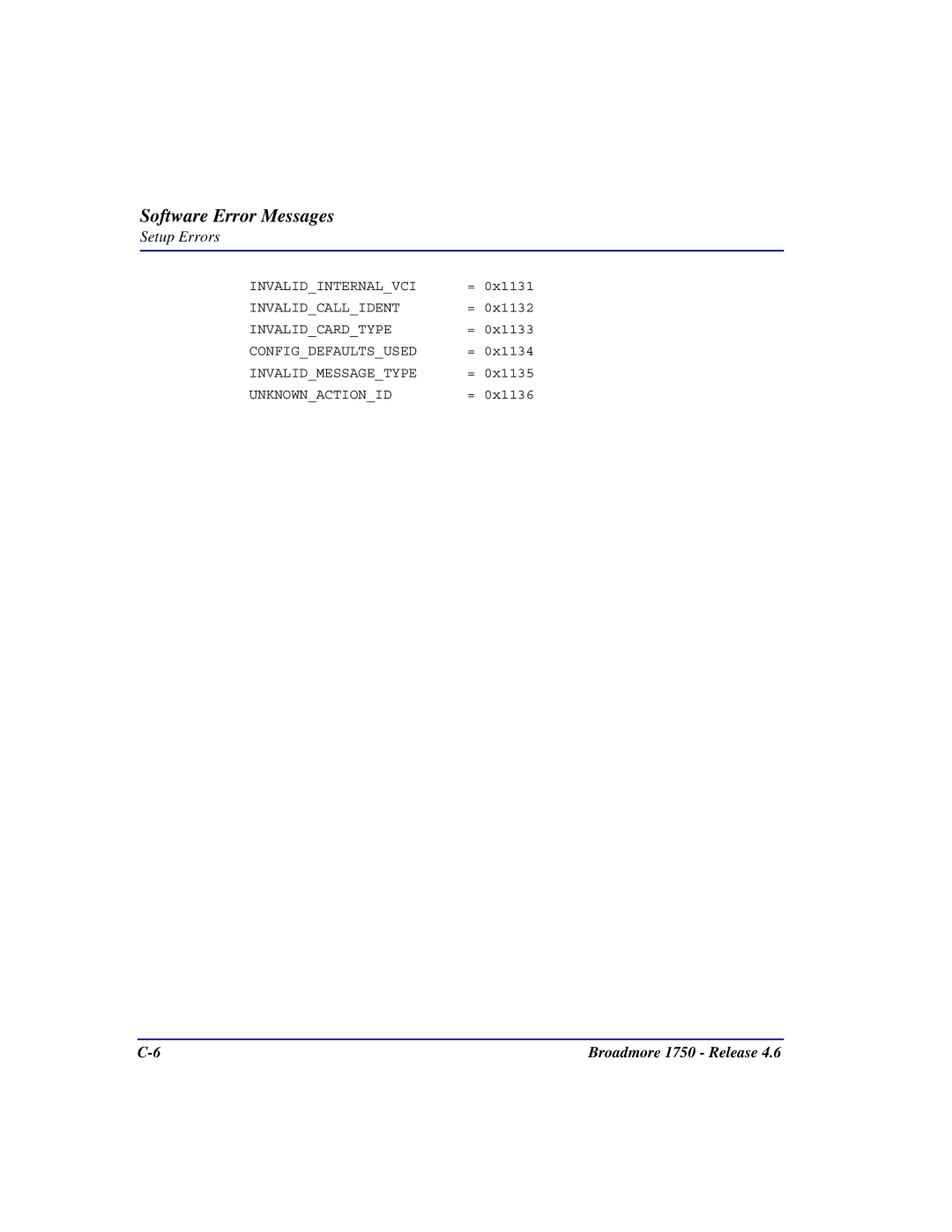 Carrier Access 1750 user manual Software Error Messages 