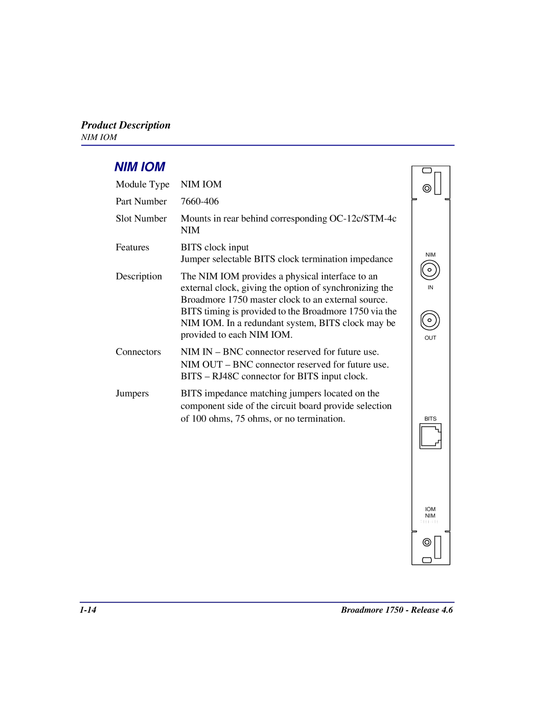 Carrier Access 1750 user manual Nim Iom 