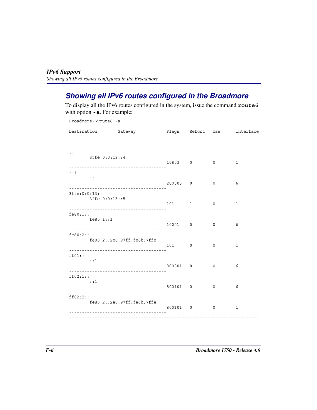 Carrier Access 1750 user manual Showing all IPv6 routes configured in the Broadmore 