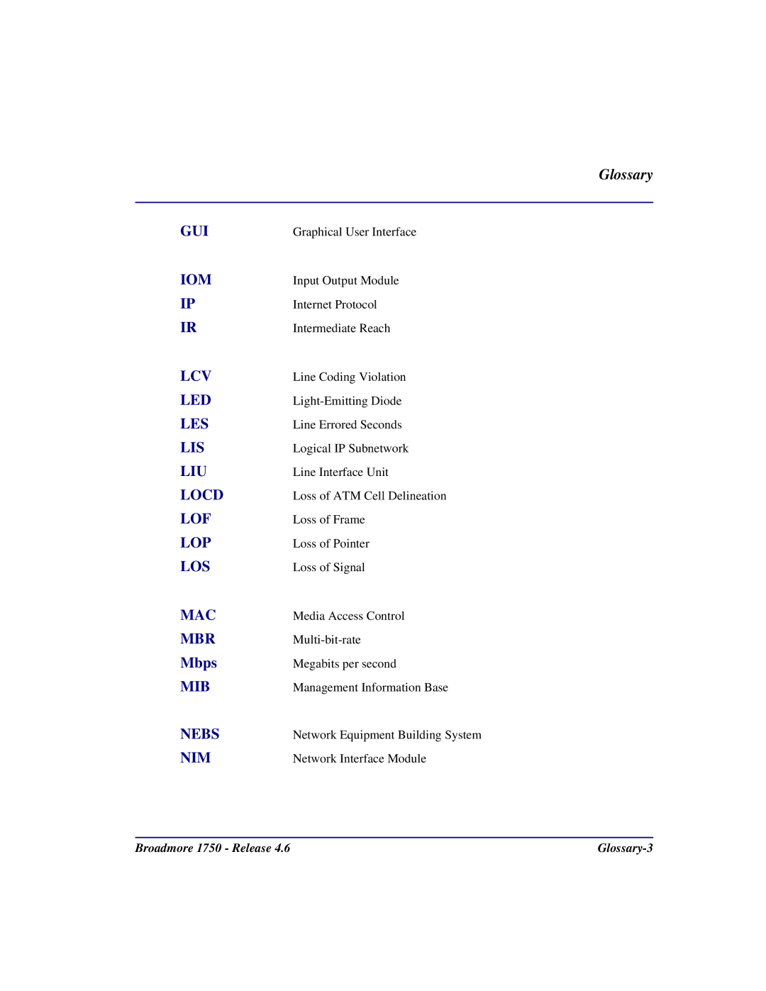 Carrier Access 1750 user manual Gui 