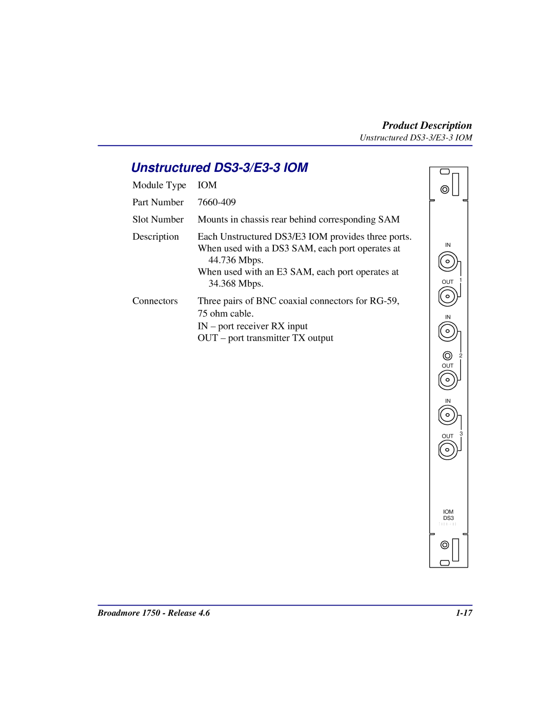 Carrier Access 1750 user manual Unstructured DS3-3/E3-3 IOM, Iom 