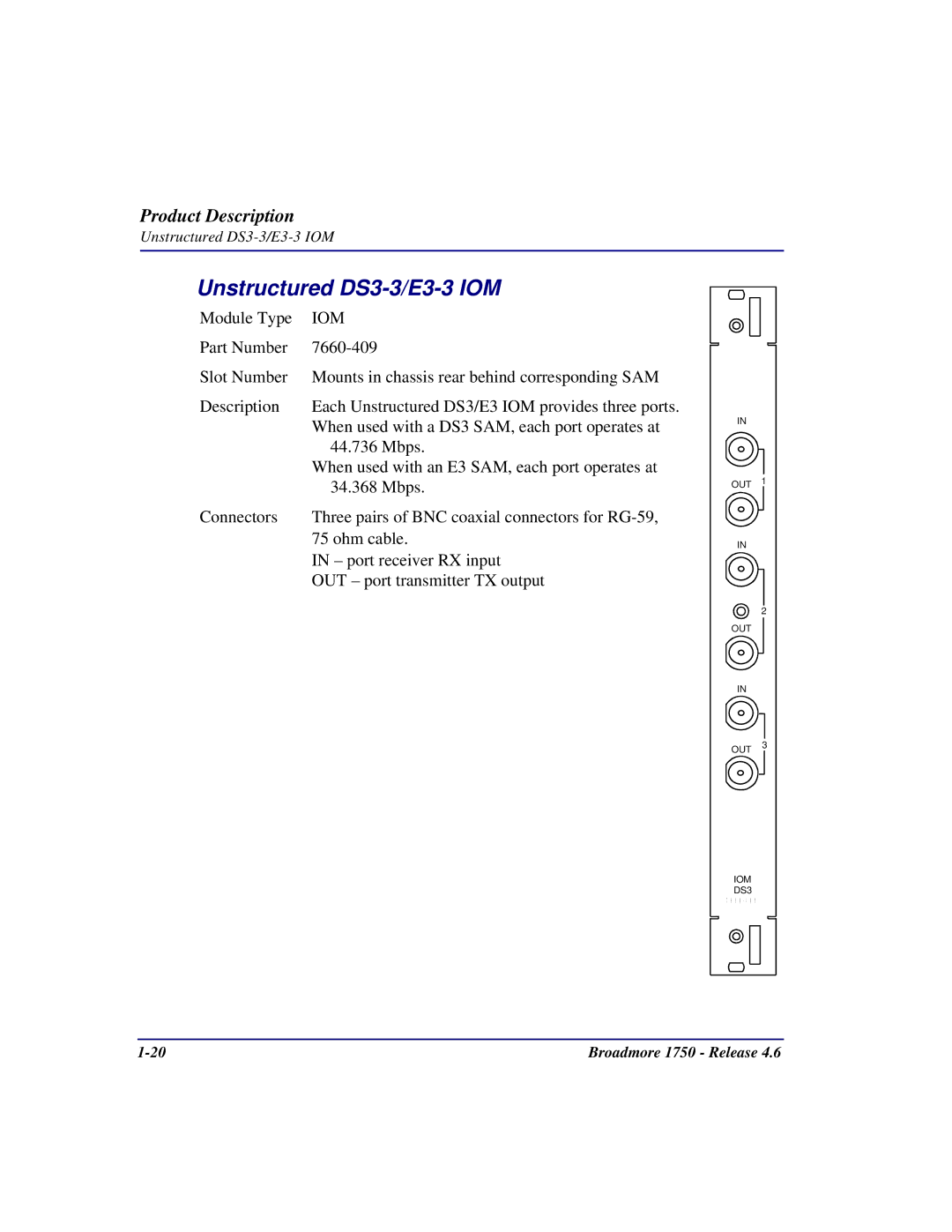 Carrier Access 1750 user manual Unstructured DS3-3/E3-3 IOM 