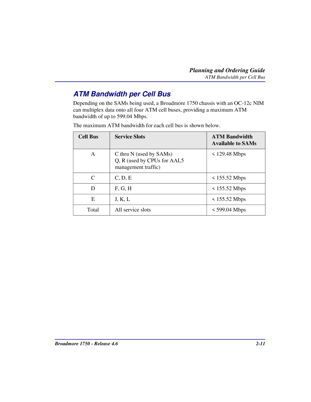 Carrier Access 1750 user manual ATM Bandwidth per Cell Bus, Cell Bus Service Slots ATM Bandwidth Available to SAMs 