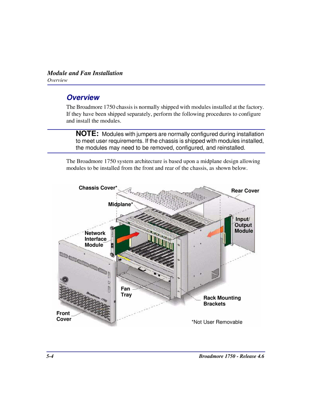 Carrier Access 1750 user manual Overview 