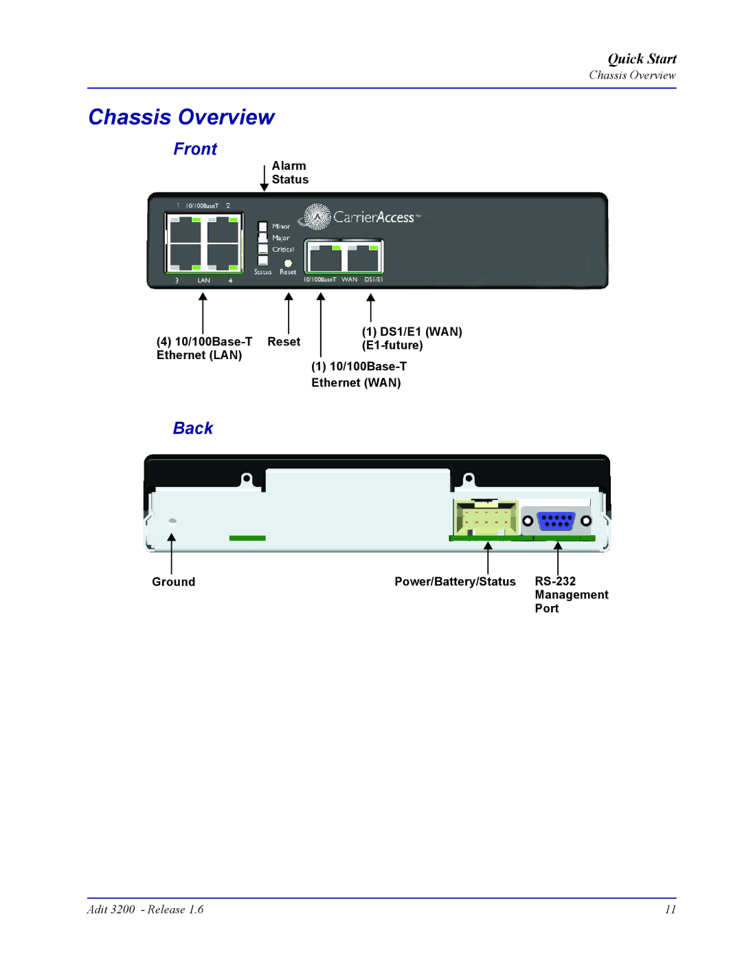 Carrier Access 3200 quick start Chassis Overview, Front, Back 