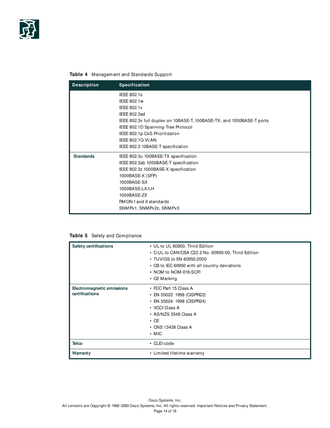 Carrier Access 3750 Series Standards, Safety certiﬁcations, Electromagnetic emissions, Certiﬁcations, Telco, Warranty 