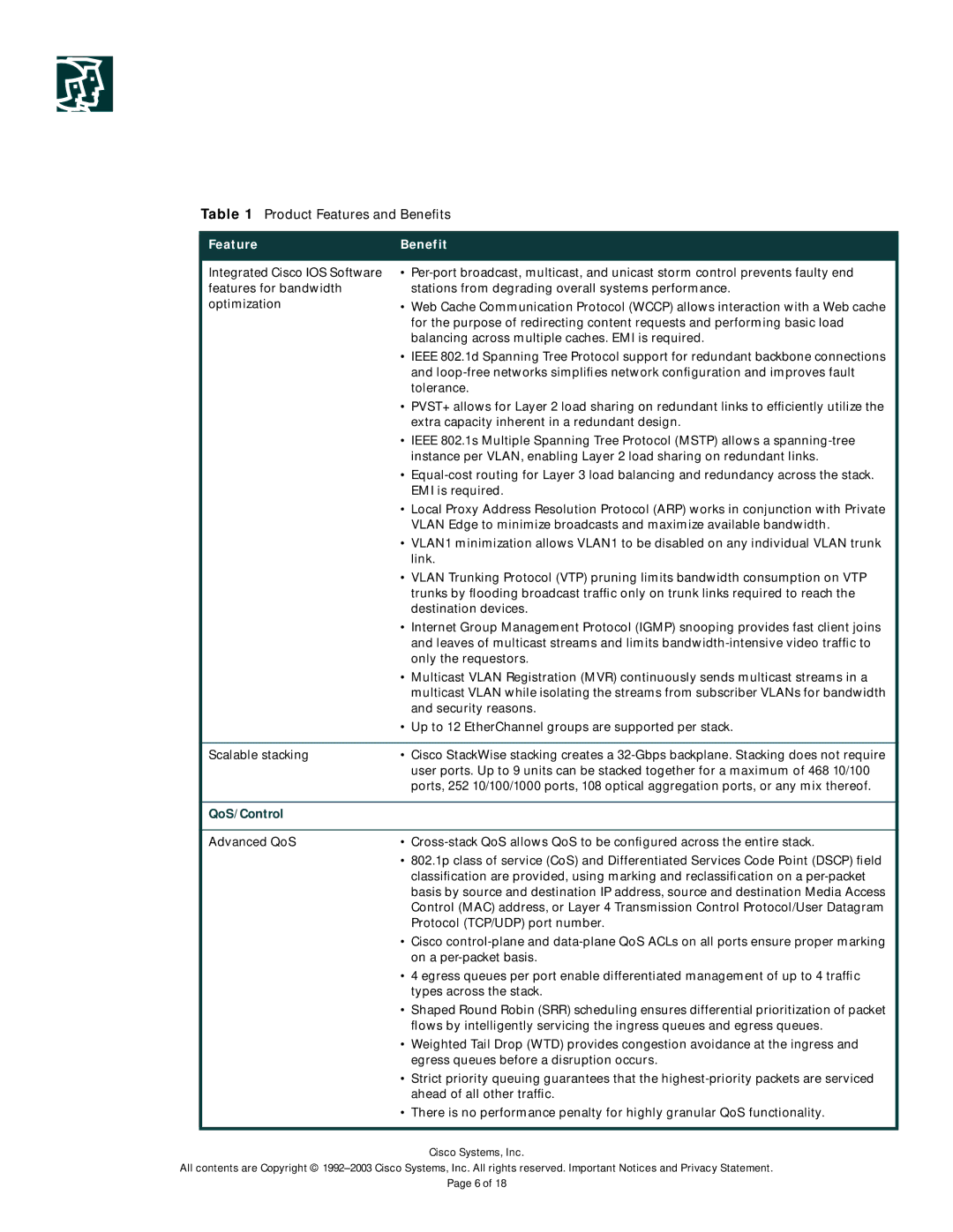 Carrier Access 3750 Series manual FeatureBenefit, QoS/Control 