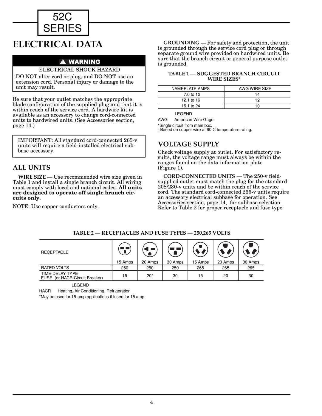 Carrier Access 52C owner manual Electrical Data, ALL Units, Voltage Supply 