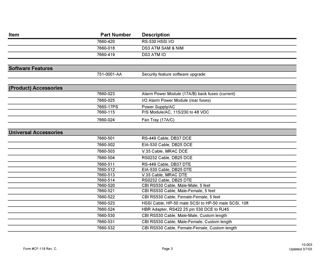 Carrier Access 7665-17C manual Software Features, Product Accessories, Universal Accessories 