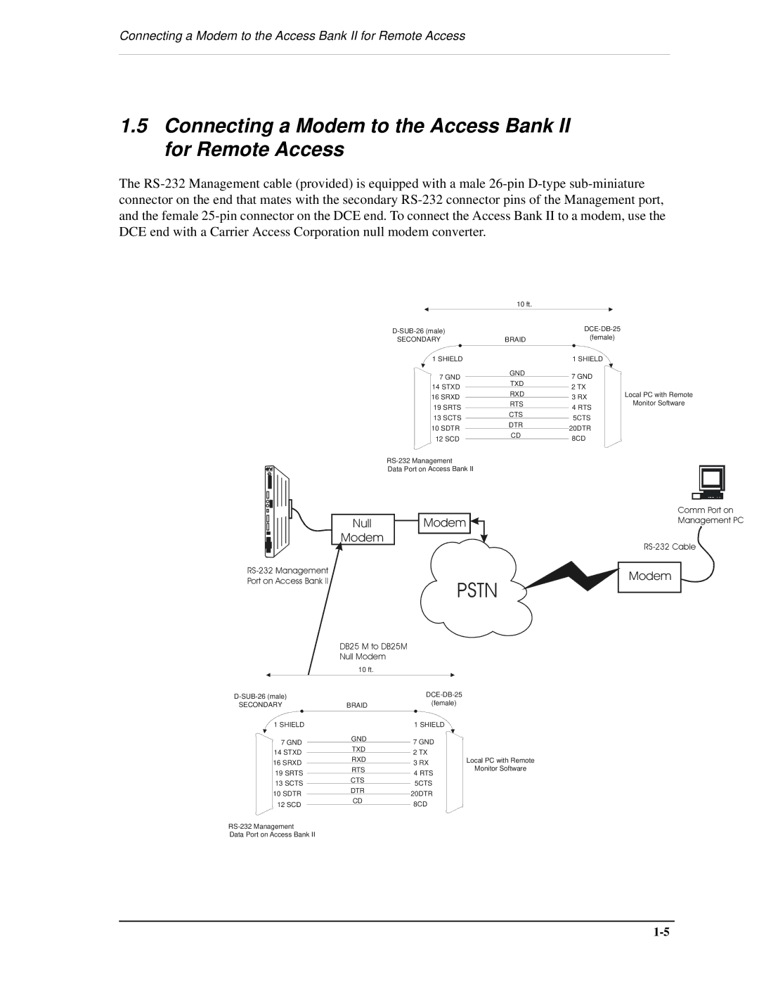 Carrier Access AB II manual WR%0, Connecting a Modem to the Access Bank II for Remote Access 