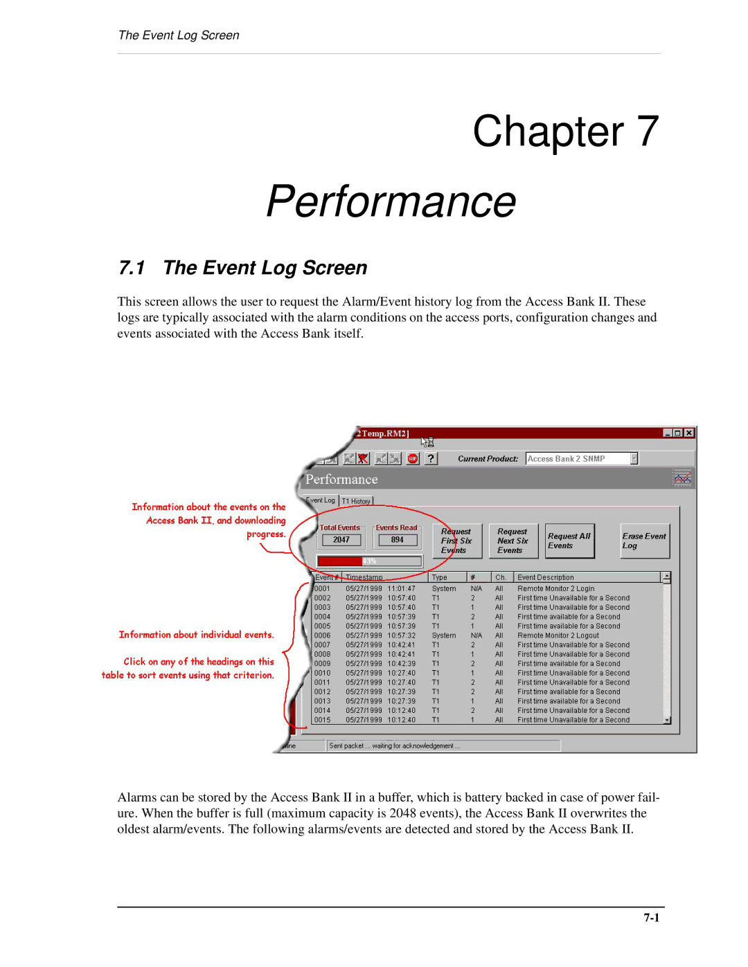 Carrier Access AB II manual Performance, Event Log Screen 