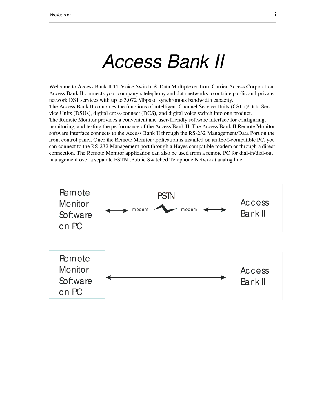 Carrier Access AB II manual Access Bank 