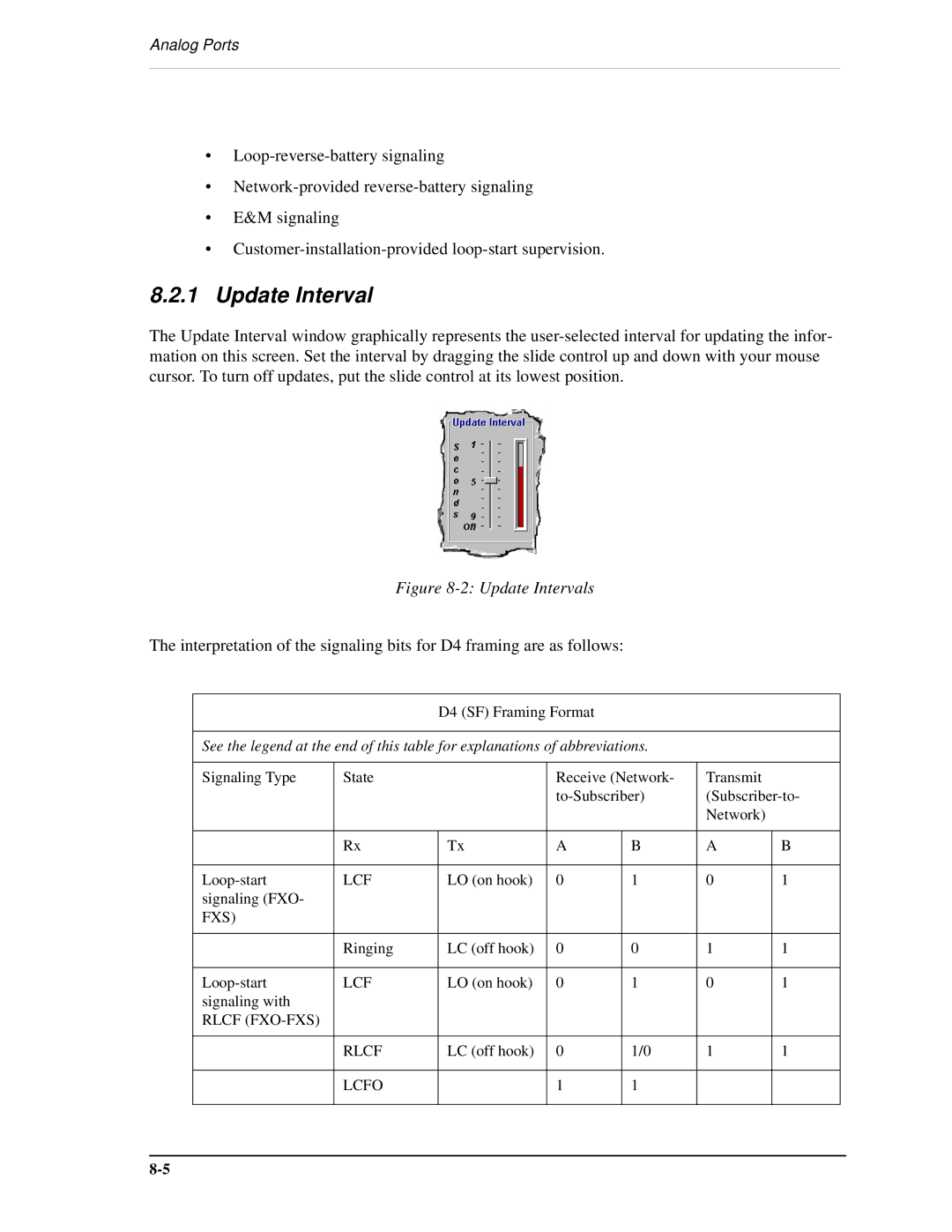 Carrier Access AB II manual Update Intervals 