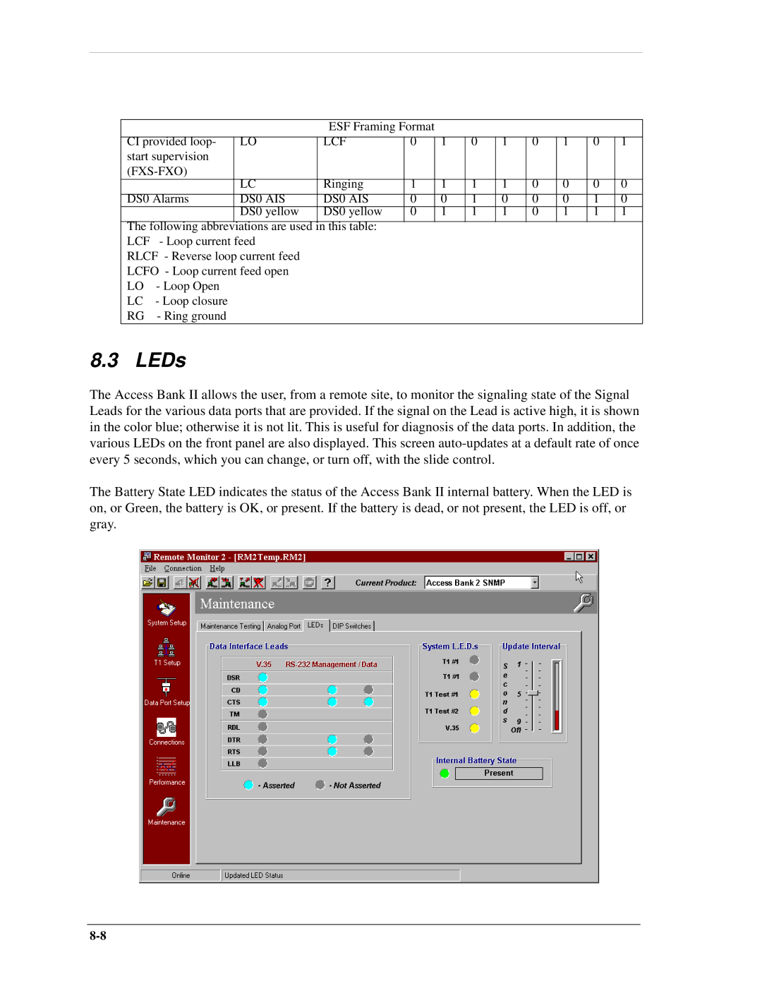 Carrier Access AB II manual LEDs 