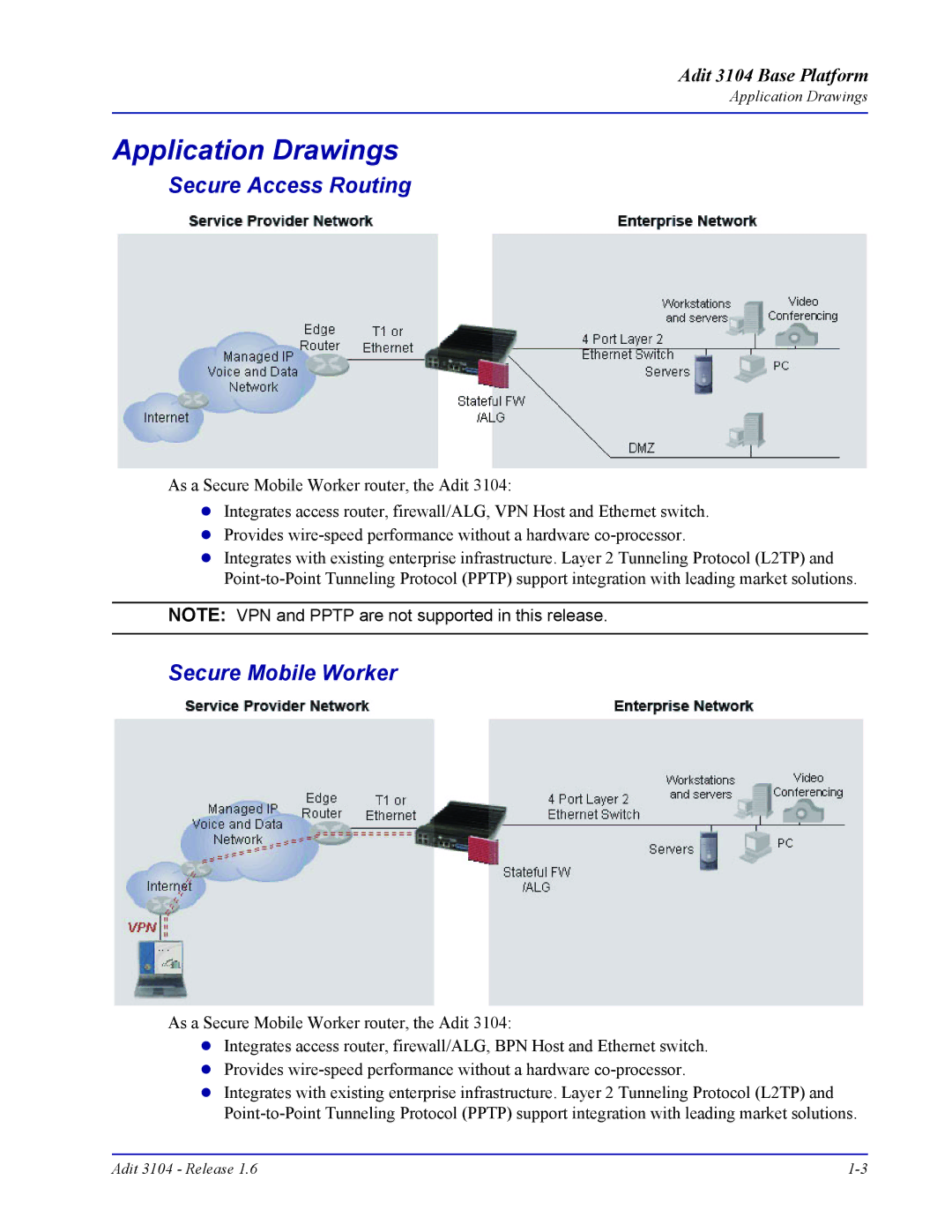 Carrier Access Adit 3104 user manual Application Drawings, Secure Access Routing, Secure Mobile Worker 