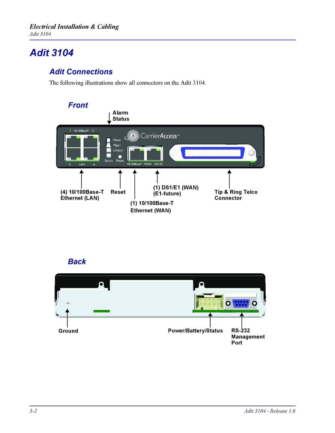 Carrier Access Adit 3104 user manual Adit Connections 