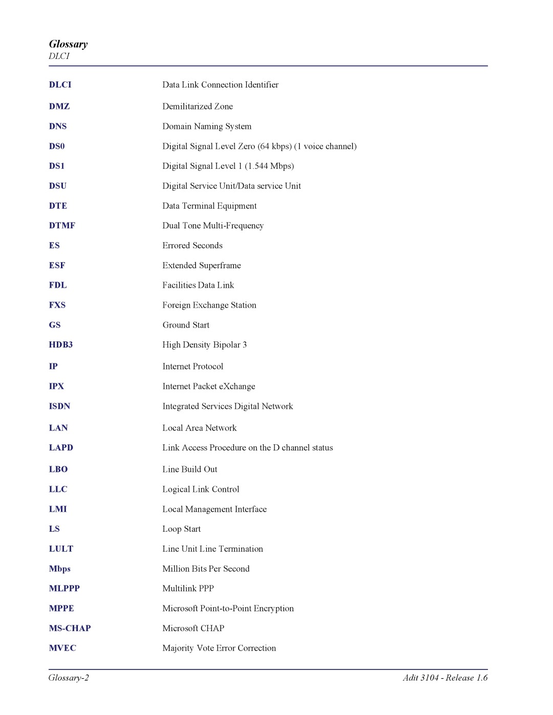 Carrier Access Adit 3104 user manual Glossary 