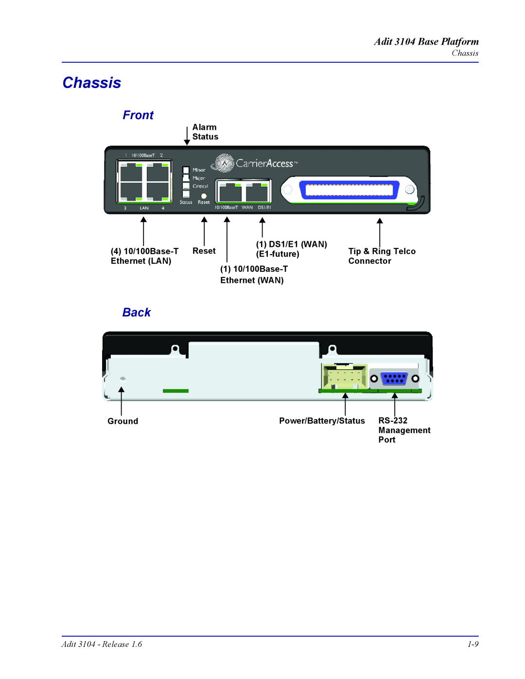 Carrier Access user manual Chassis, Front, Back, Adit 3104 Base Platform 