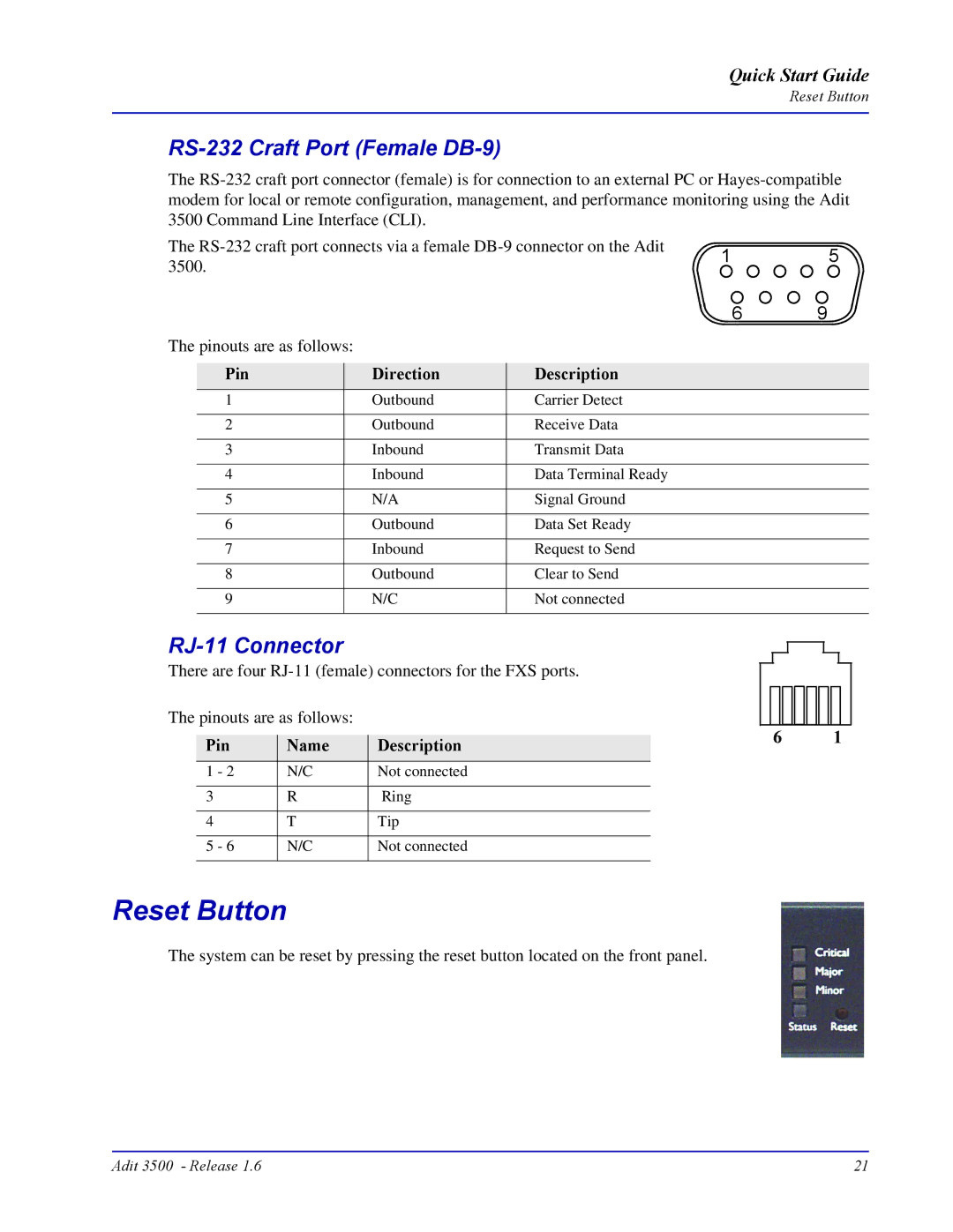 Carrier Access Adit 3500 Reset Button, RS-232 Craft Port Female DB-9, RJ-11 Connector, Pin Direction Description 