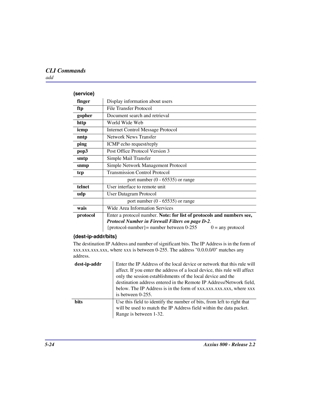 Carrier Access Axxius 800 user manual Service, Dest-ip-addr/bits 