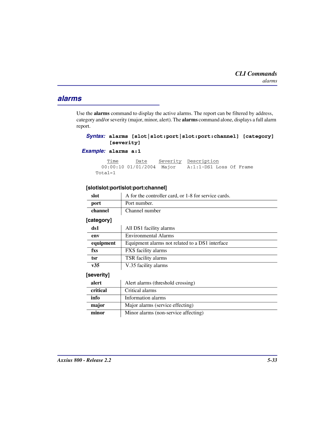 Carrier Access Axxius 800 user manual Alarms, Slotslotportslotportchannel, Category, Severity 