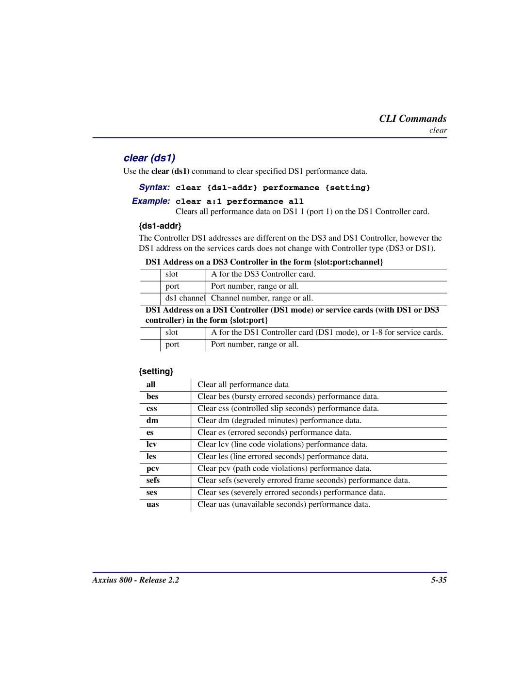 Carrier Access Axxius 800 user manual Clear ds1, Setting 