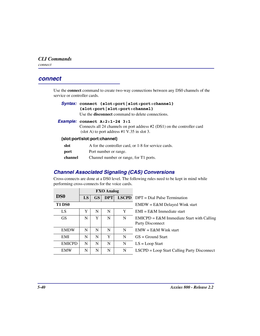 Carrier Access Axxius 800 Connect, Channel Associated Signaling CAS Conversions, Slotportslotportchannel, FXO Analog 